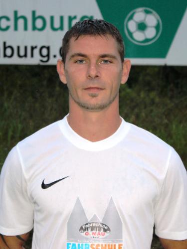 Dennis Wolf