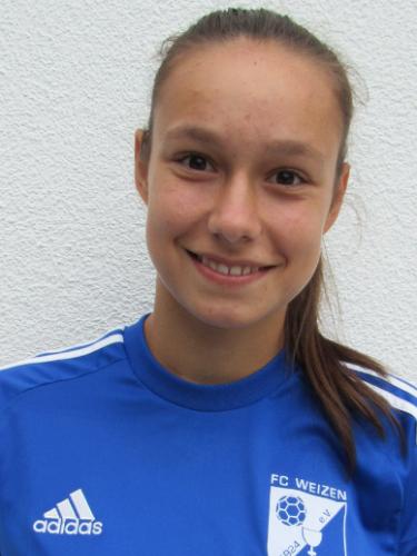 Corinna Vetter