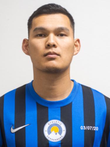 Duc Le Anh