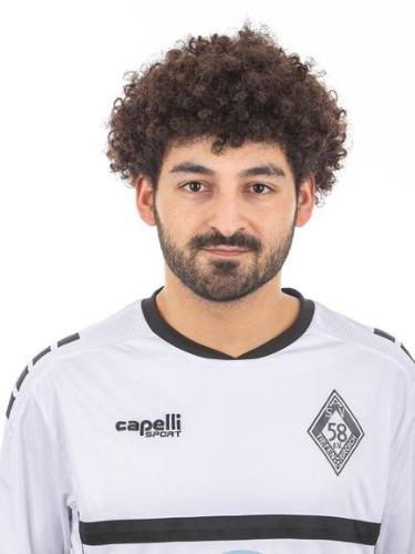 Kürsat Ceylan