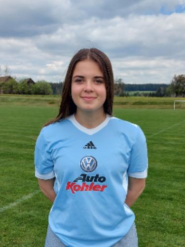Kim Haller