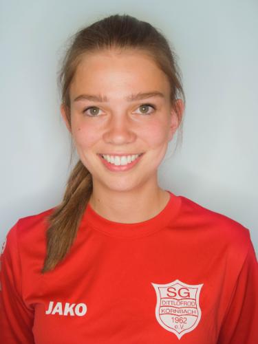 Katharina Most