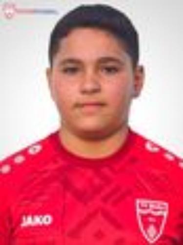 Mohanad Al Abood Al Kheder