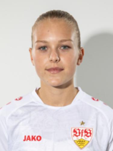 Ivana Iljkic