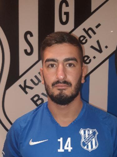 Yusuf Mirac Kiyak