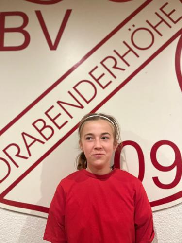 Isabell Theil
