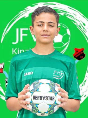 Anas Alshadad Almohamad