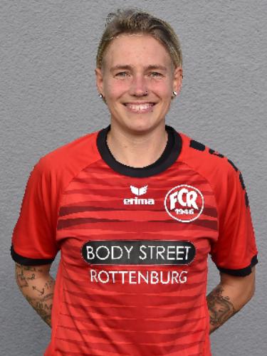 Anika Döler