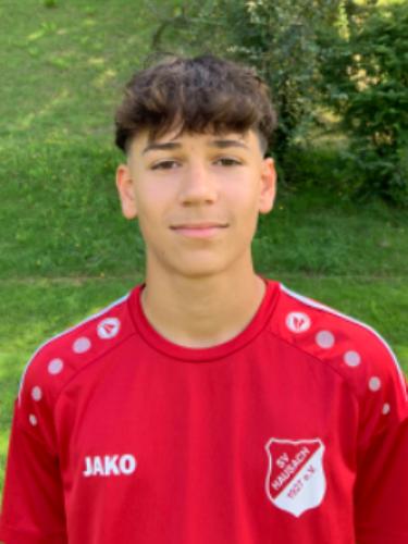 Joannis Mangoufis