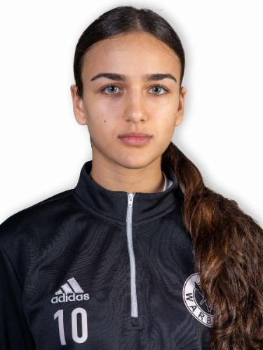 Yasmeen Al Zriekat