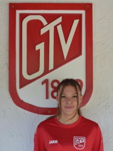 Dafina Shallti