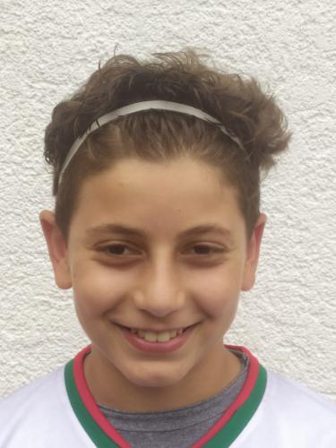 Ali Abdul Razaq Abdul Wahab