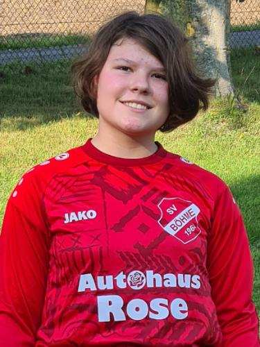 Anna Koralewicz