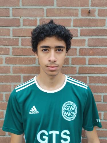 Mohammad Zain Al Mohammad