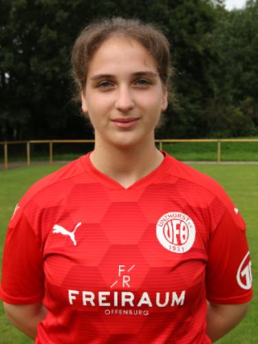 Yaren Mermutluoglu