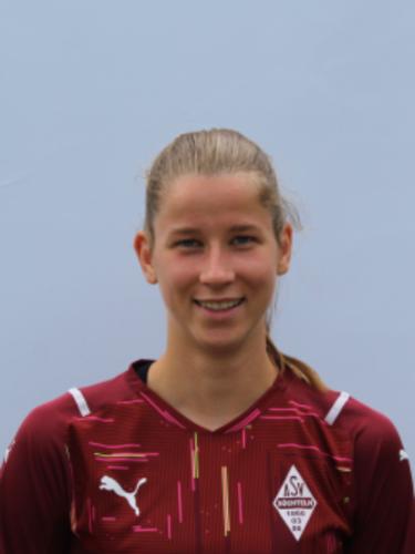 Laura Müller