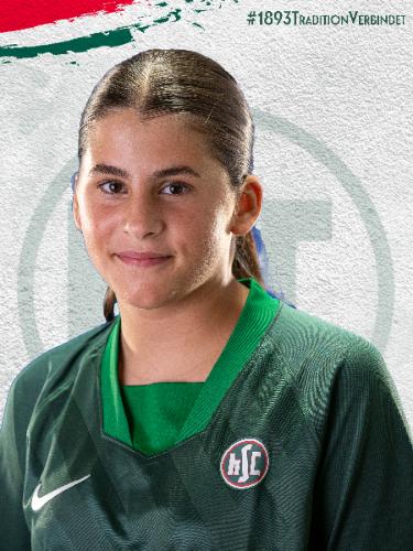 Laura Milicevic