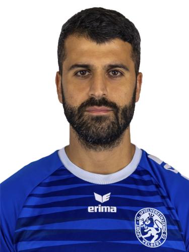 Izzet Aslan