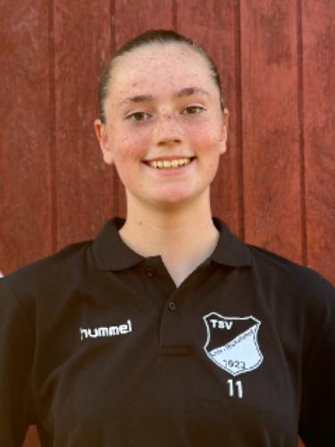 Magdalena Spilcke-Liss