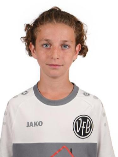 Ylli Shala
