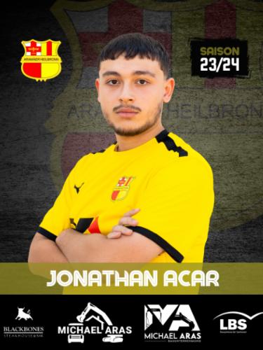 Jonathan Acar