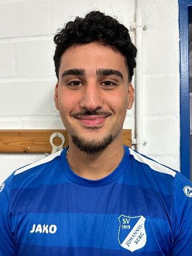 Furkan Mollaoglu
