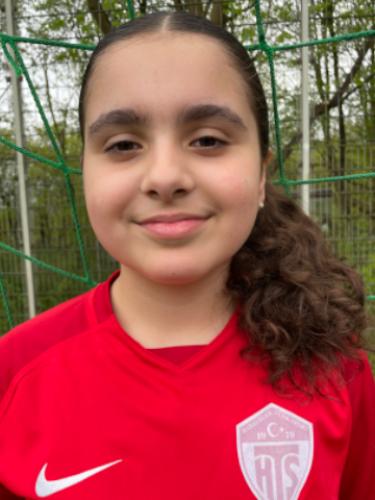 Ceyda Hatice Ucar