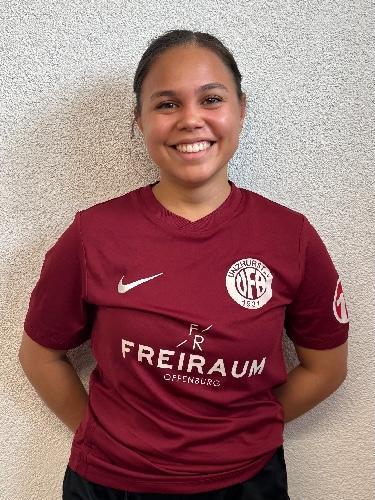 Fatima Ismelda Gil Manrique