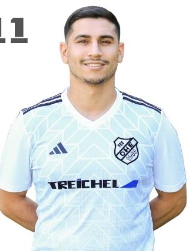 Oguzhan Acar
