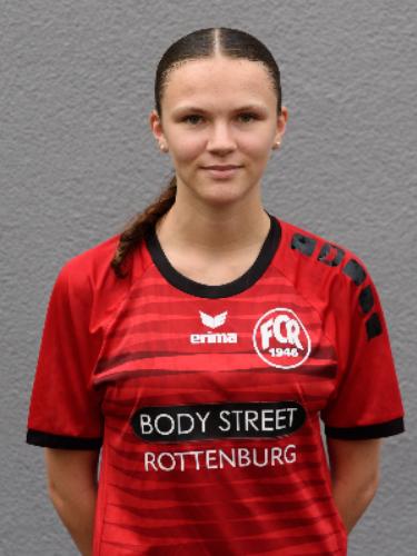 Carolin Amos