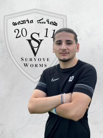 Rafael Celik
