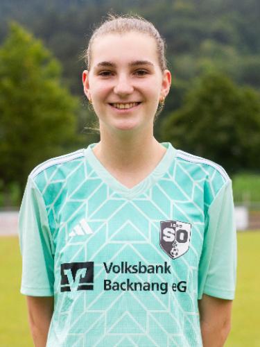 Malou Raynoschek