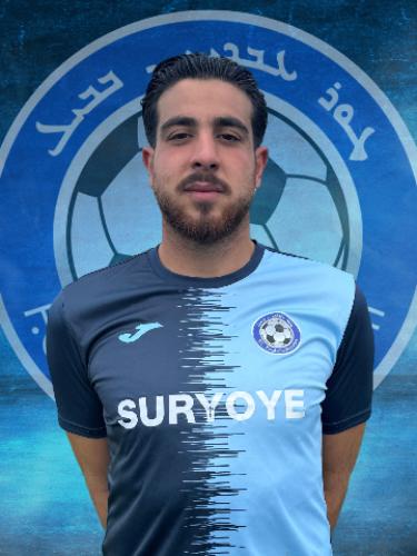 Aziz Toprak