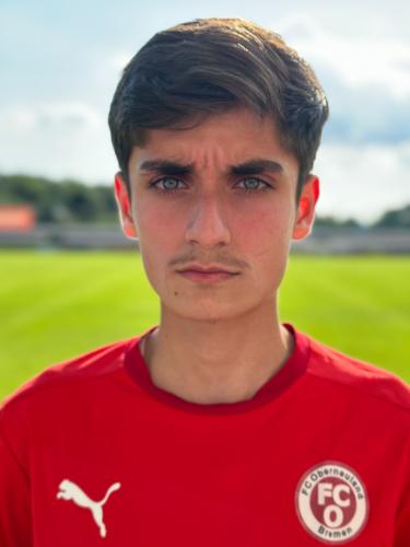 Rawnd Qasim Salman Aloka