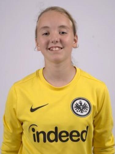 Ines Streit