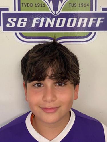 Berat Yusuf Yüzlük