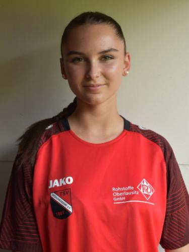 Aneta Olahova