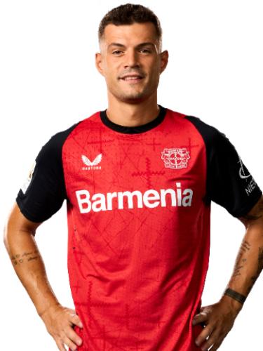 Granit Xhaka