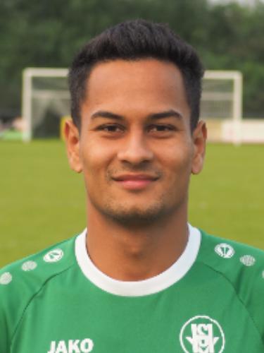 Kitischa Lukas Gutenberger