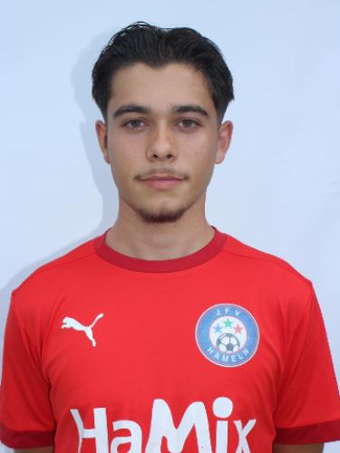 Kerem Akbas