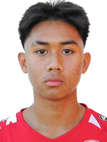 Pattarapol Boonmala