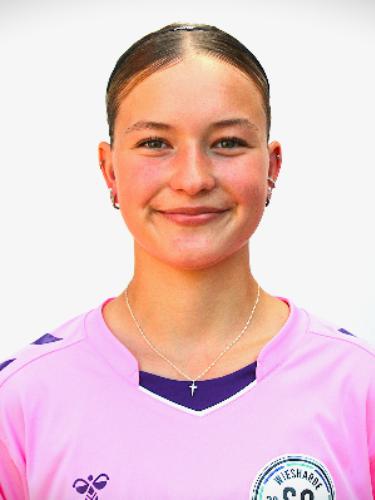 Lisann Petersen
