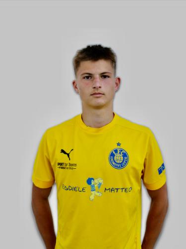 Daniil Turchyn