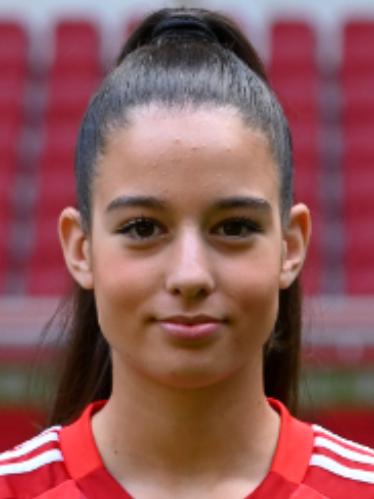 Eliana Bivolaku