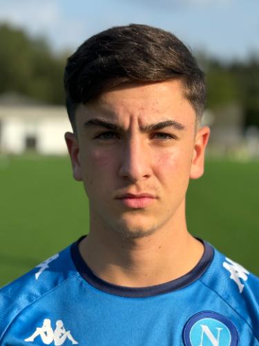 Alessandro Ambrosio