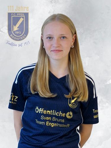 Laura Müller