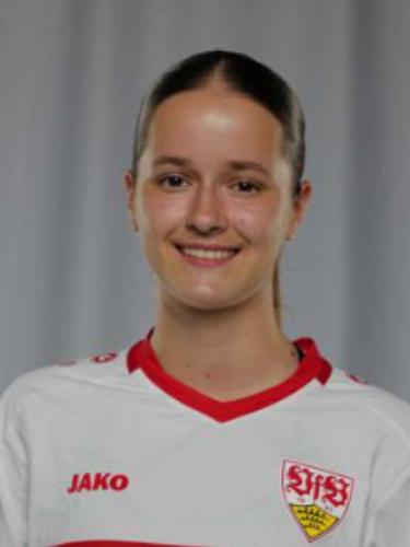Lana Cirjak