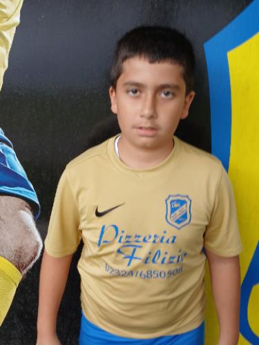 Furkan Celik