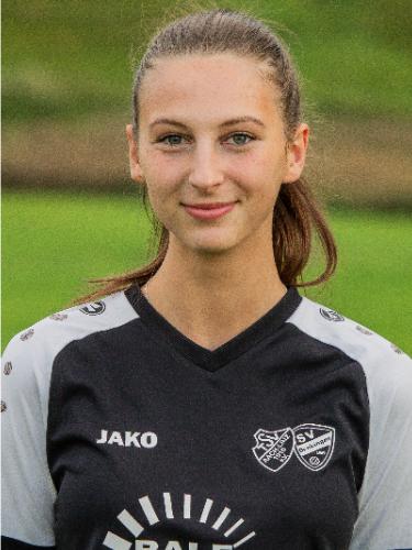 Lina Grimm