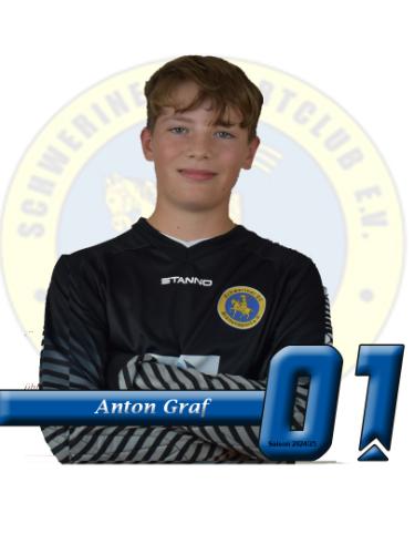 Anton Mateo Graf